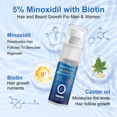 OCVWJKD 5% Minoxidil spray bottle close-up showing precise dosing for thinning areas.