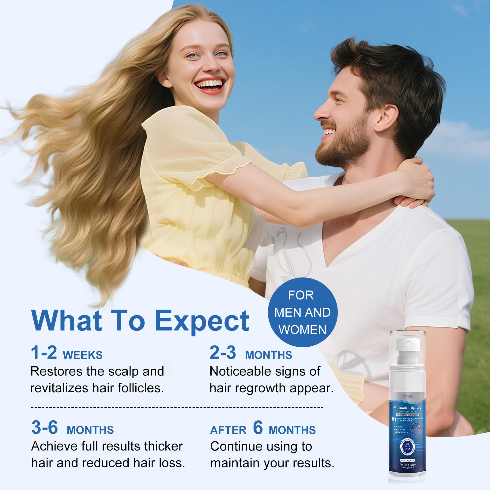 OCVWJKD Travel-friendly spray cap emphasizes convenient on-the-go use.
