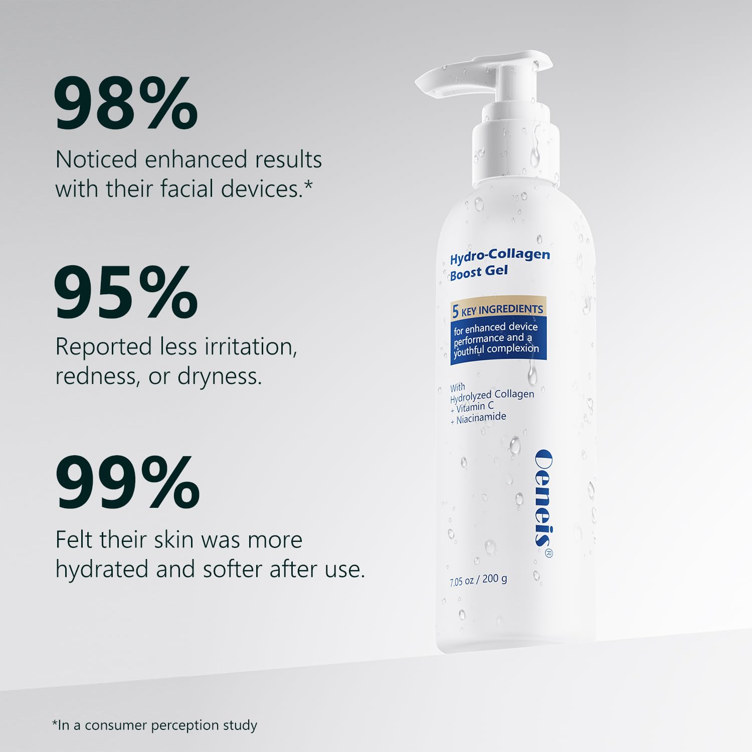 Oeneis Hydro-Colageno Boost Gel, sin fragancia, apto para piel sensible y madura.
