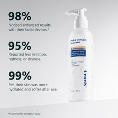 Oeneis Hydro-Colageno Boost Gel, sin fragancia, apto para piel sensible y madura.