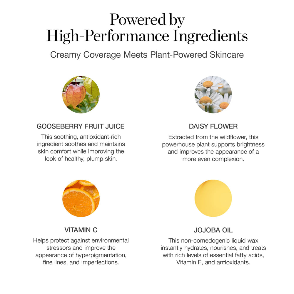 Ogee gooseberry juice addition helps brighten skin texture over time