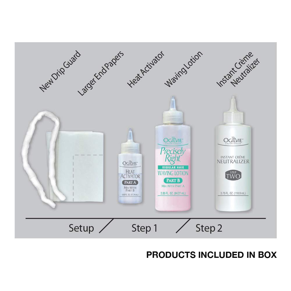 Ogilvie Heat Activator Technology activates waves with consistent results.