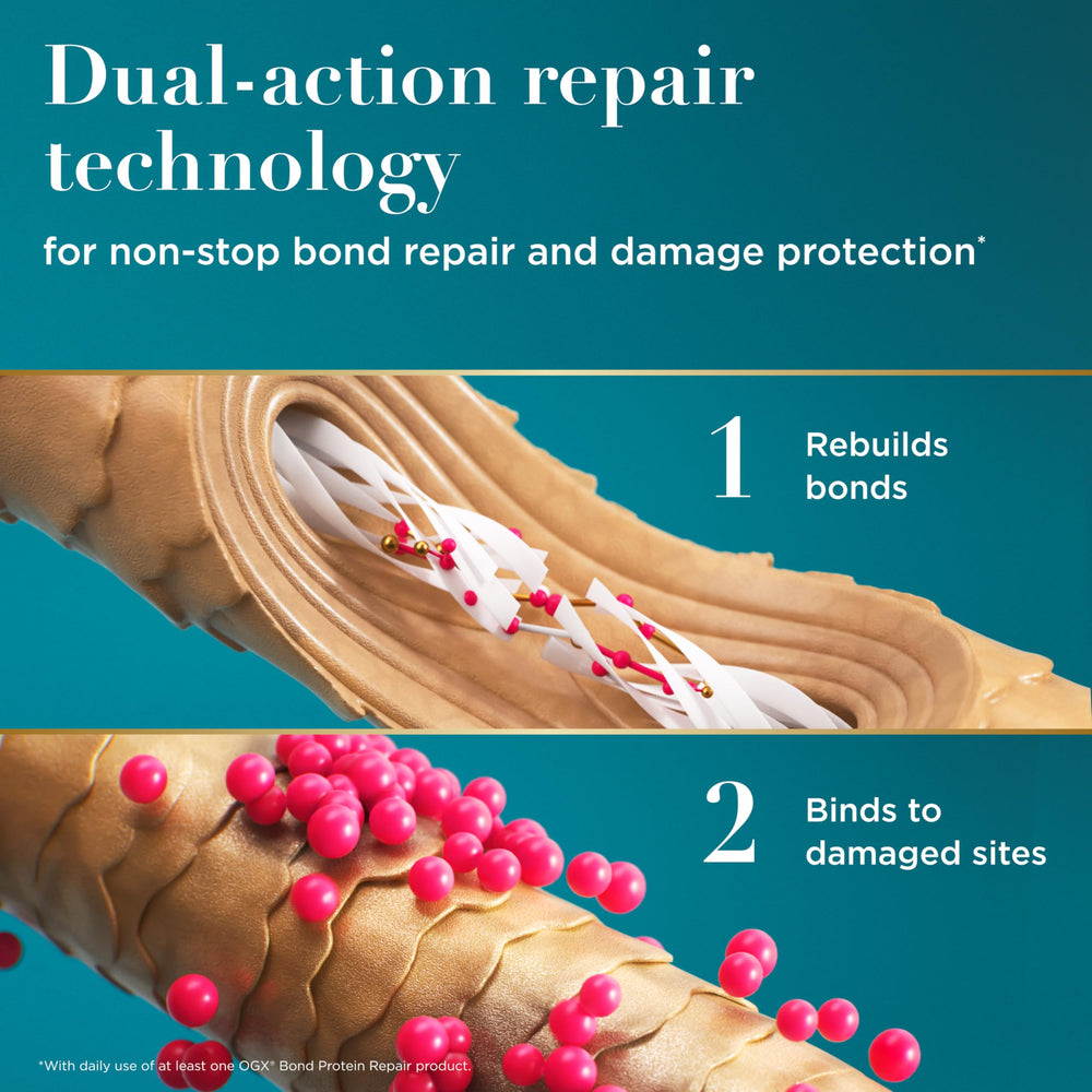 Imagen de la línea Bond Protein Repair de OGX para cuidado y reparación.