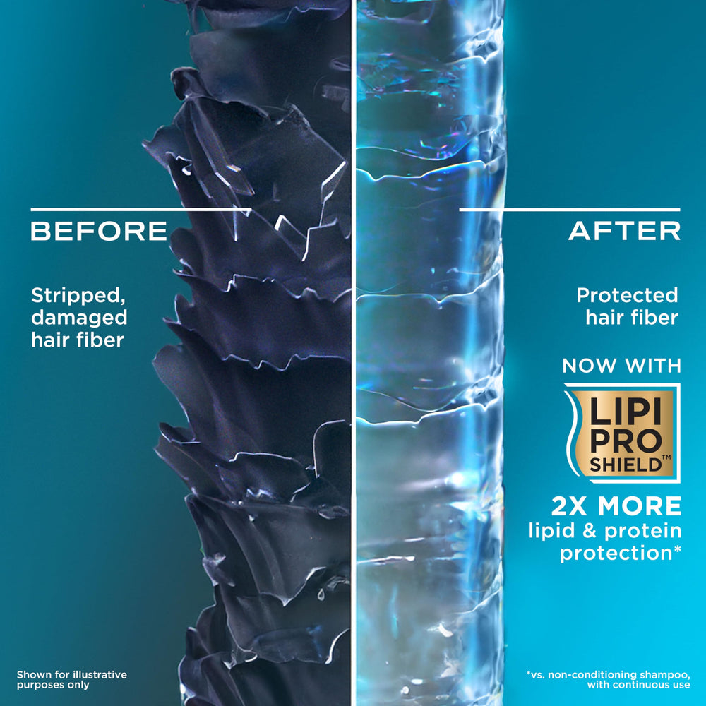 OGX hair care lather scene illustrating gentle cleansing routine