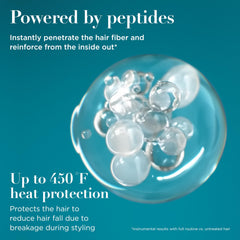 OGX ProGrowth + Peptide Serum Mist, nebulización fina para aplicación uniforme.