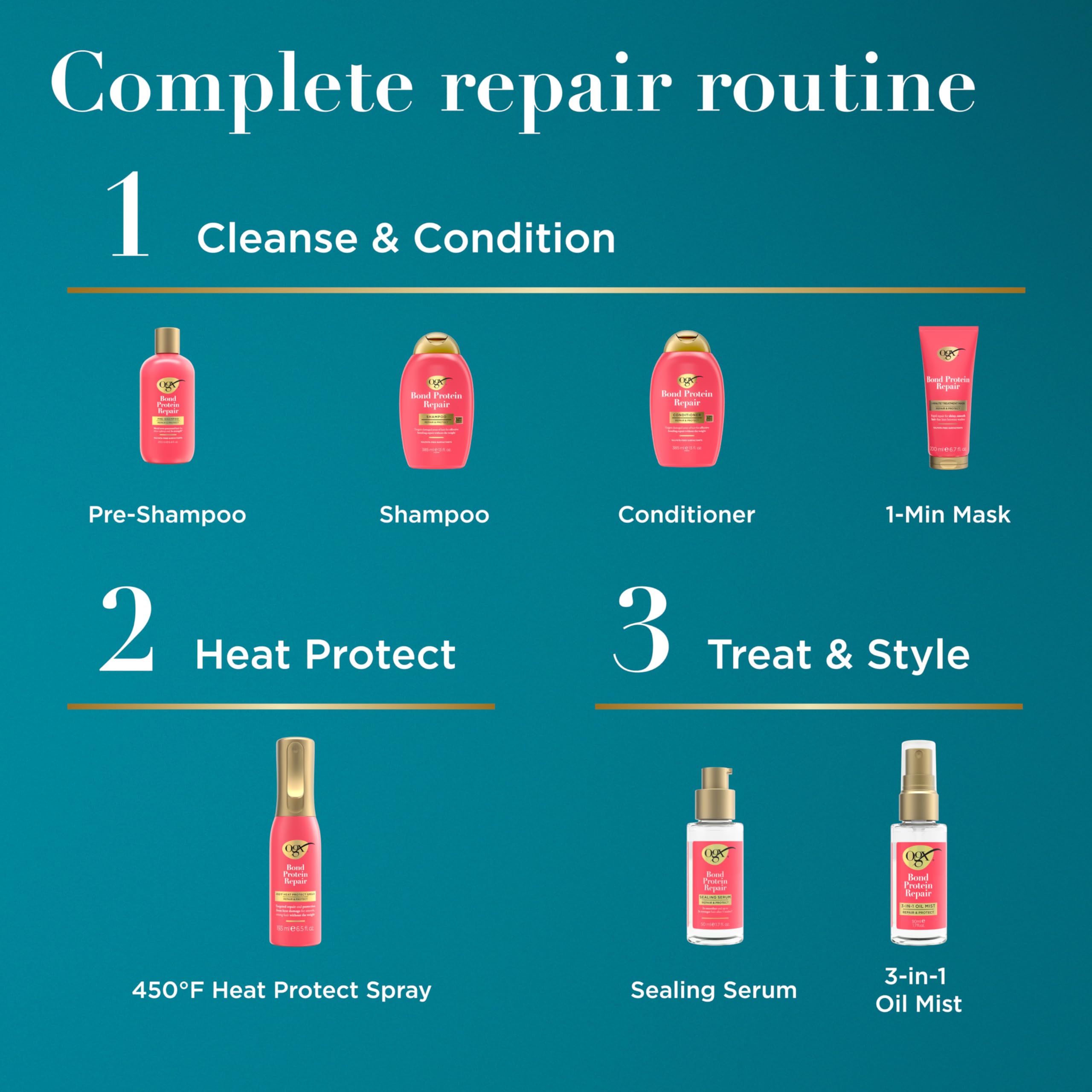 OGX 3-en-1 oil mist: protección de 24 h para cabello dañado.