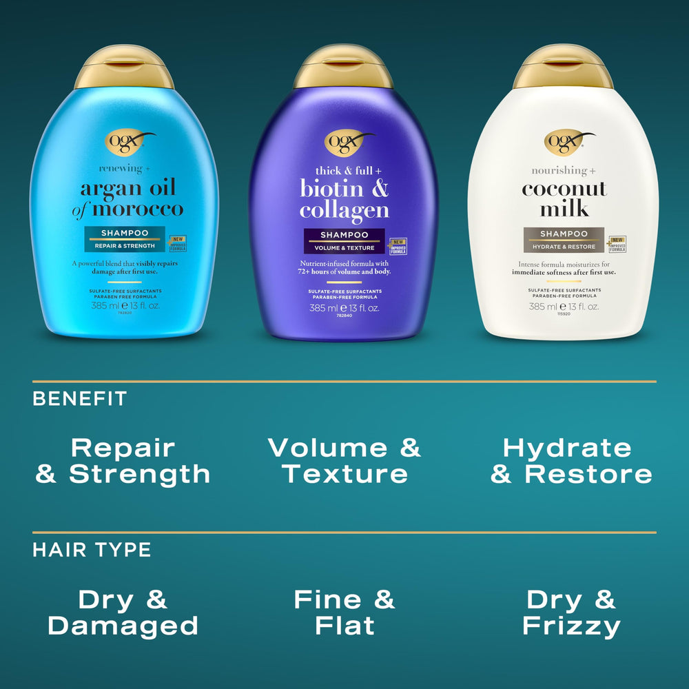 OGX sulfate-free-label-closeup reassures gentle cleansing without harsh sulfates.