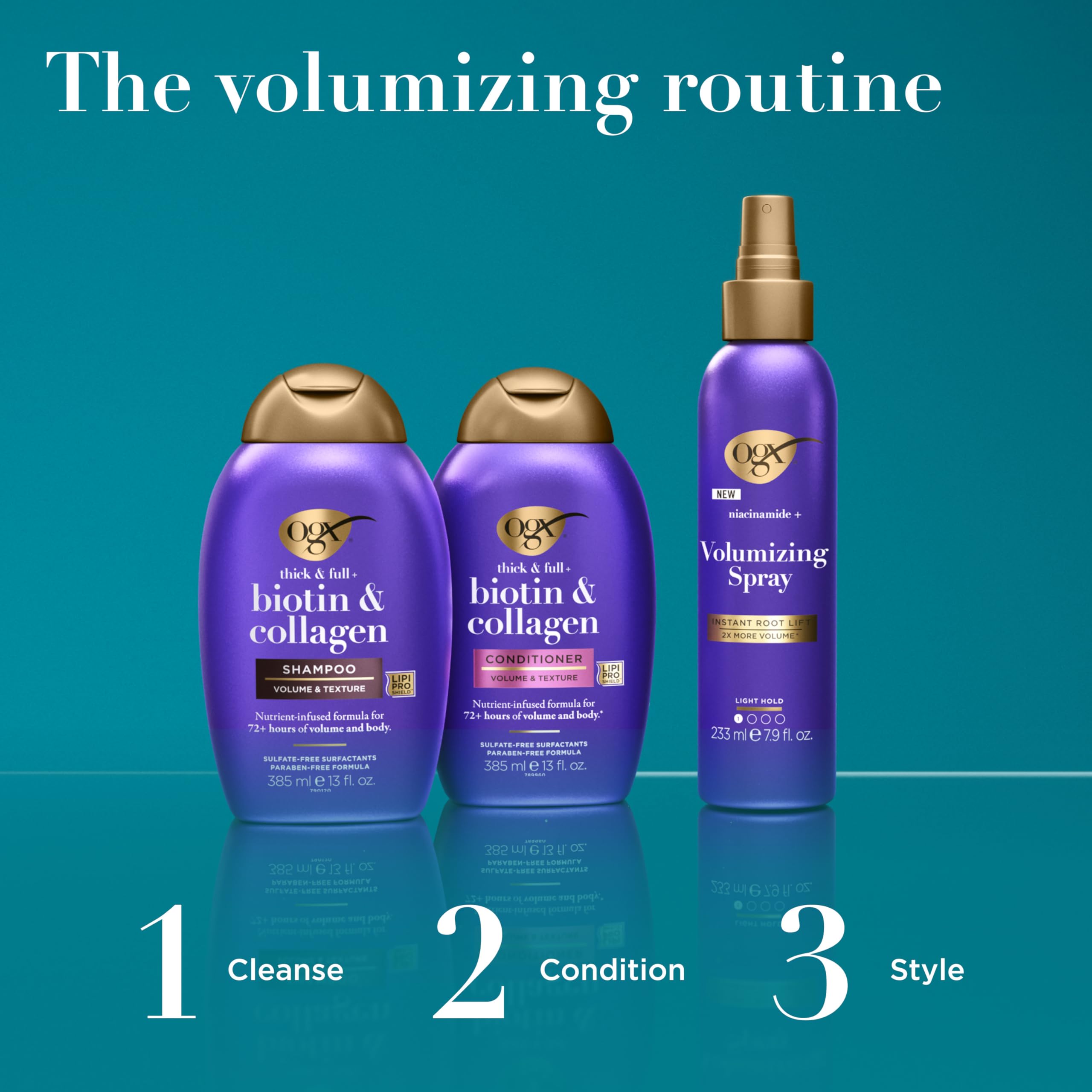 Hair with added volume after OGX conditioner