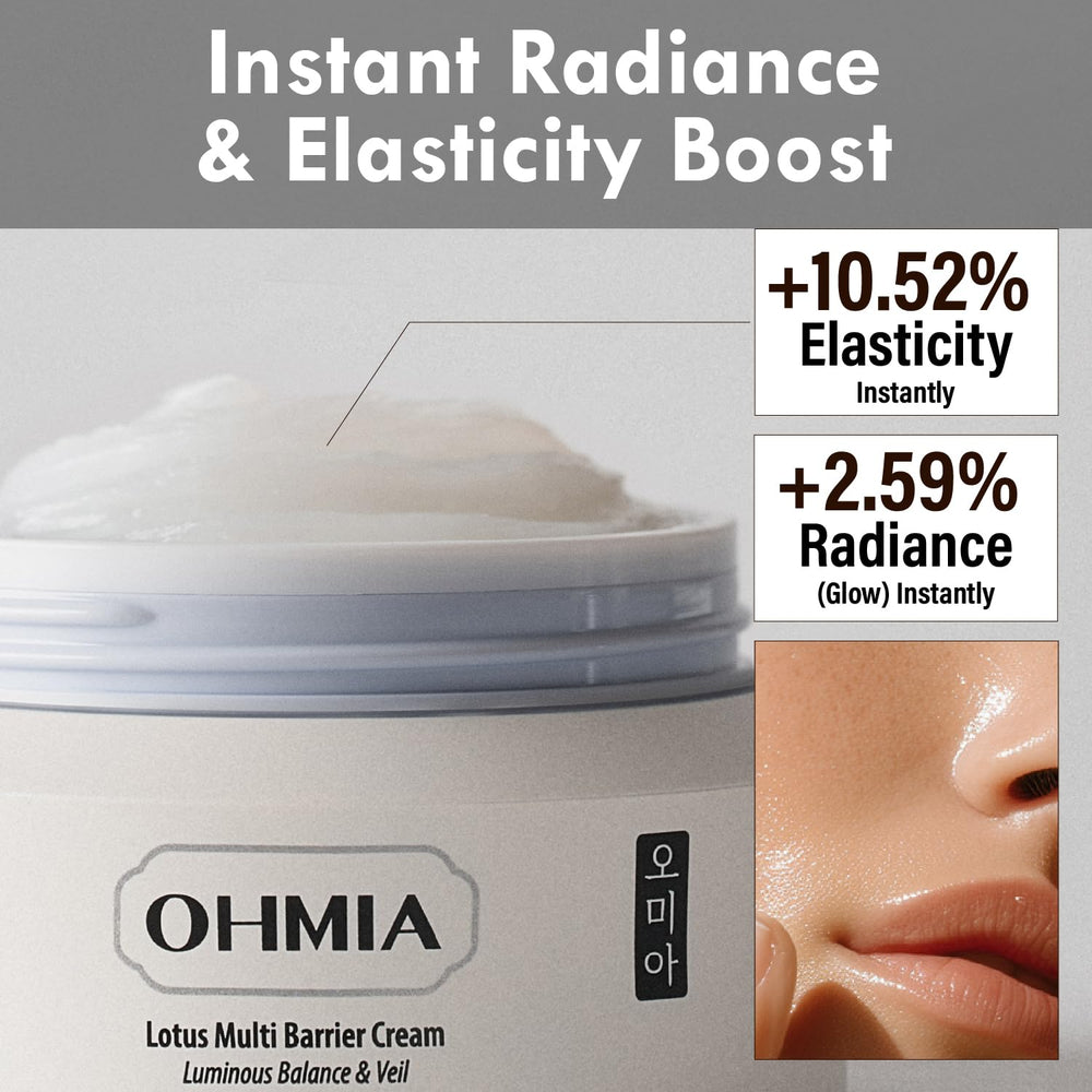 OHMIA Lotus Multi Barrier Cream ingredients Niacinamide and Adenosine support skin texture.