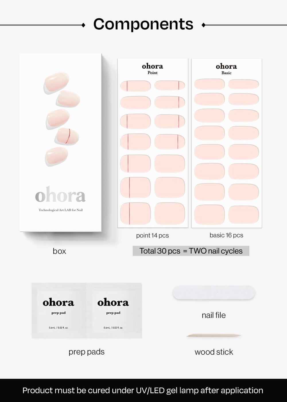 Ohora almohadillas de preparación para limpieza previa de uñas