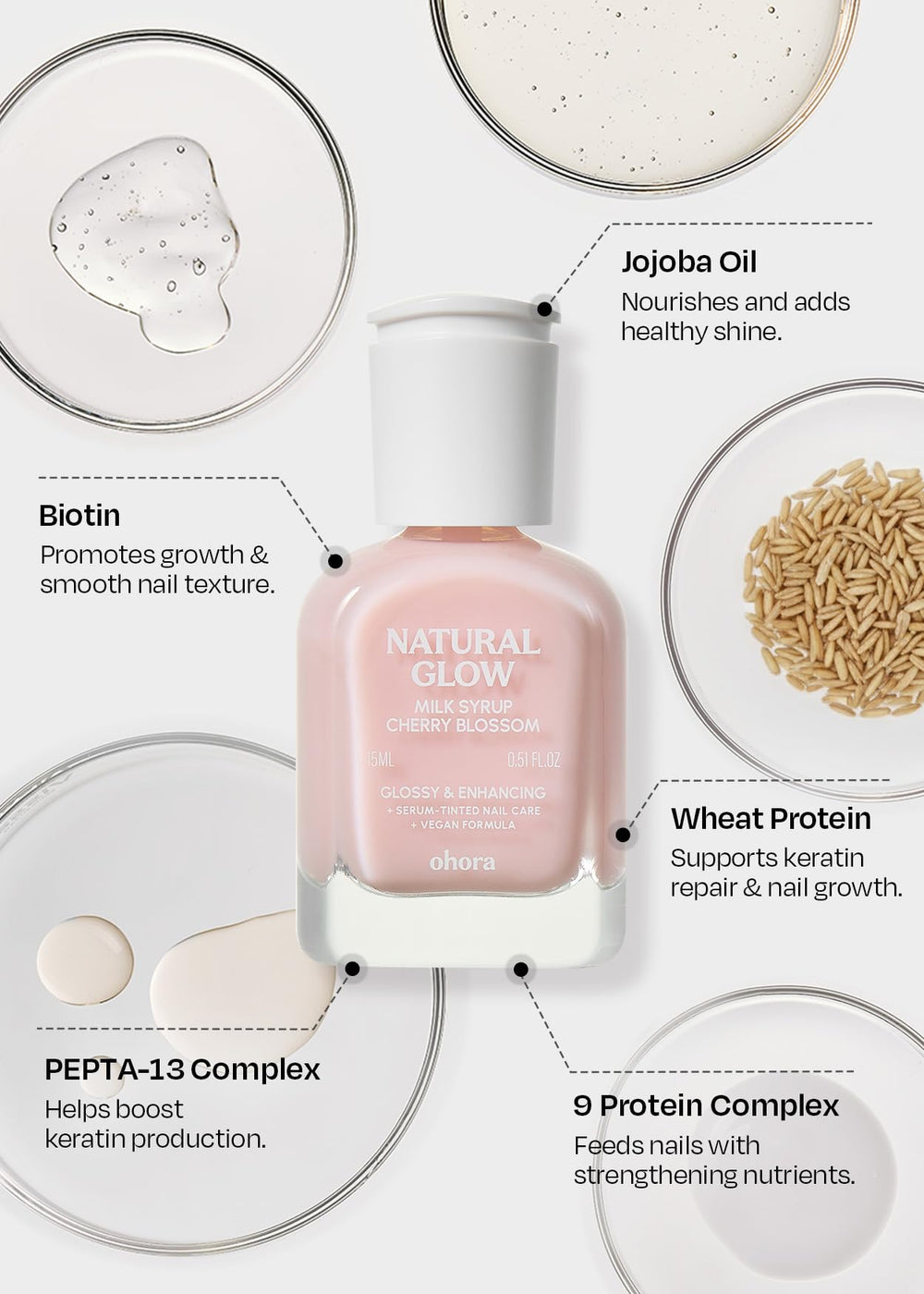 Ohora capa base protectora que hidrata uñas dañadas.