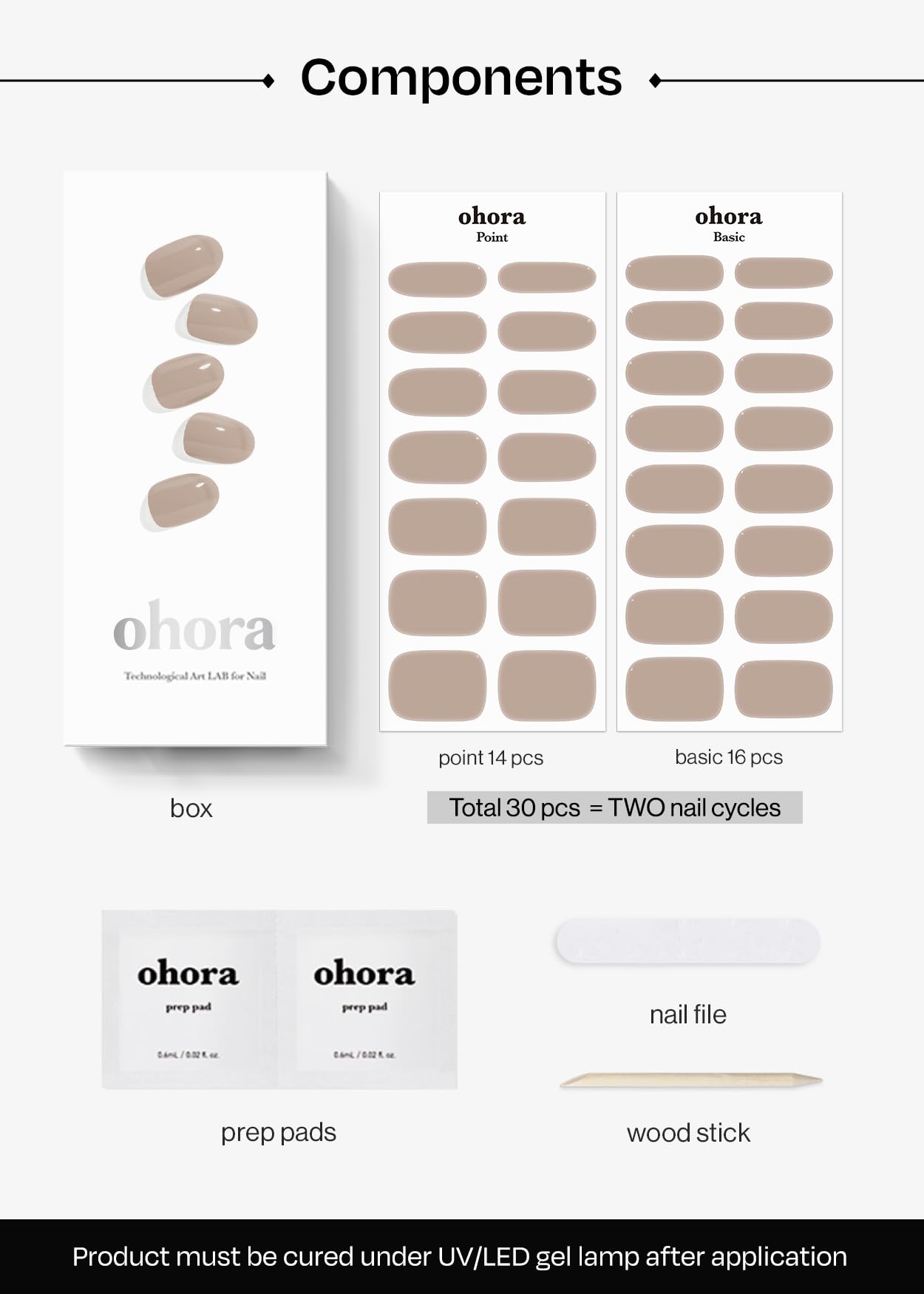 ohora compatible con lámparas UV y LED para curado fácil