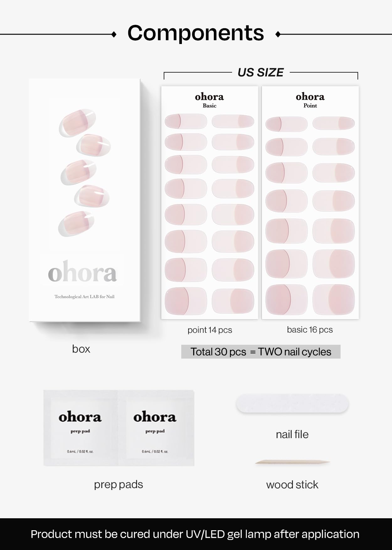 ohora duración potencial de hasta dos semanas tras curado completo
