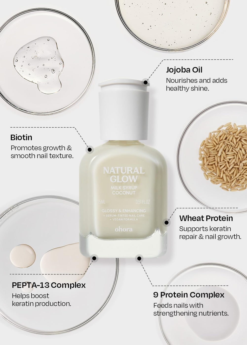 ohora Natural Glow Milk Syrup, promueve crecimiento ligero de uñas con uso diario.