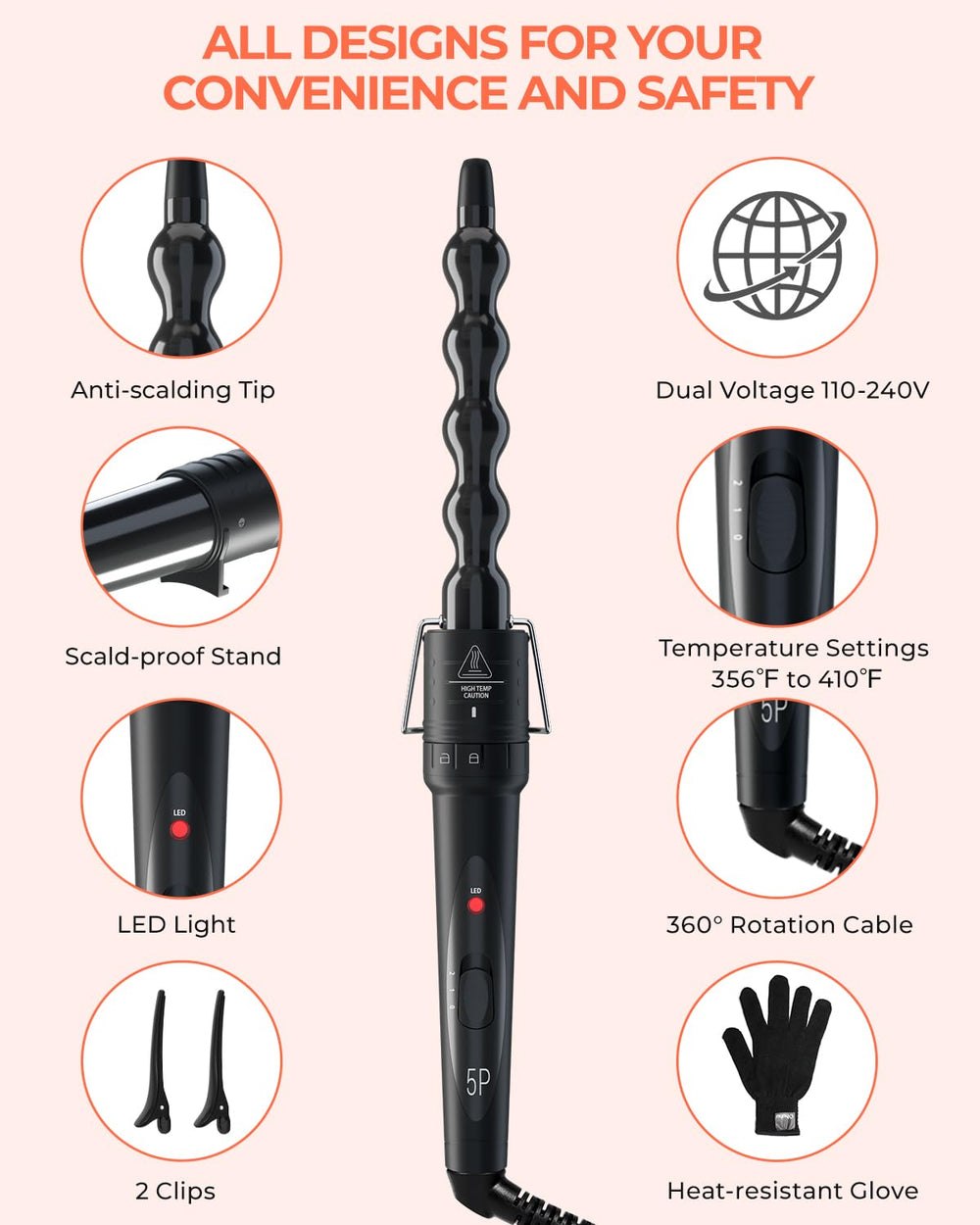 Ohuhu 1 inch barrel for medium curls