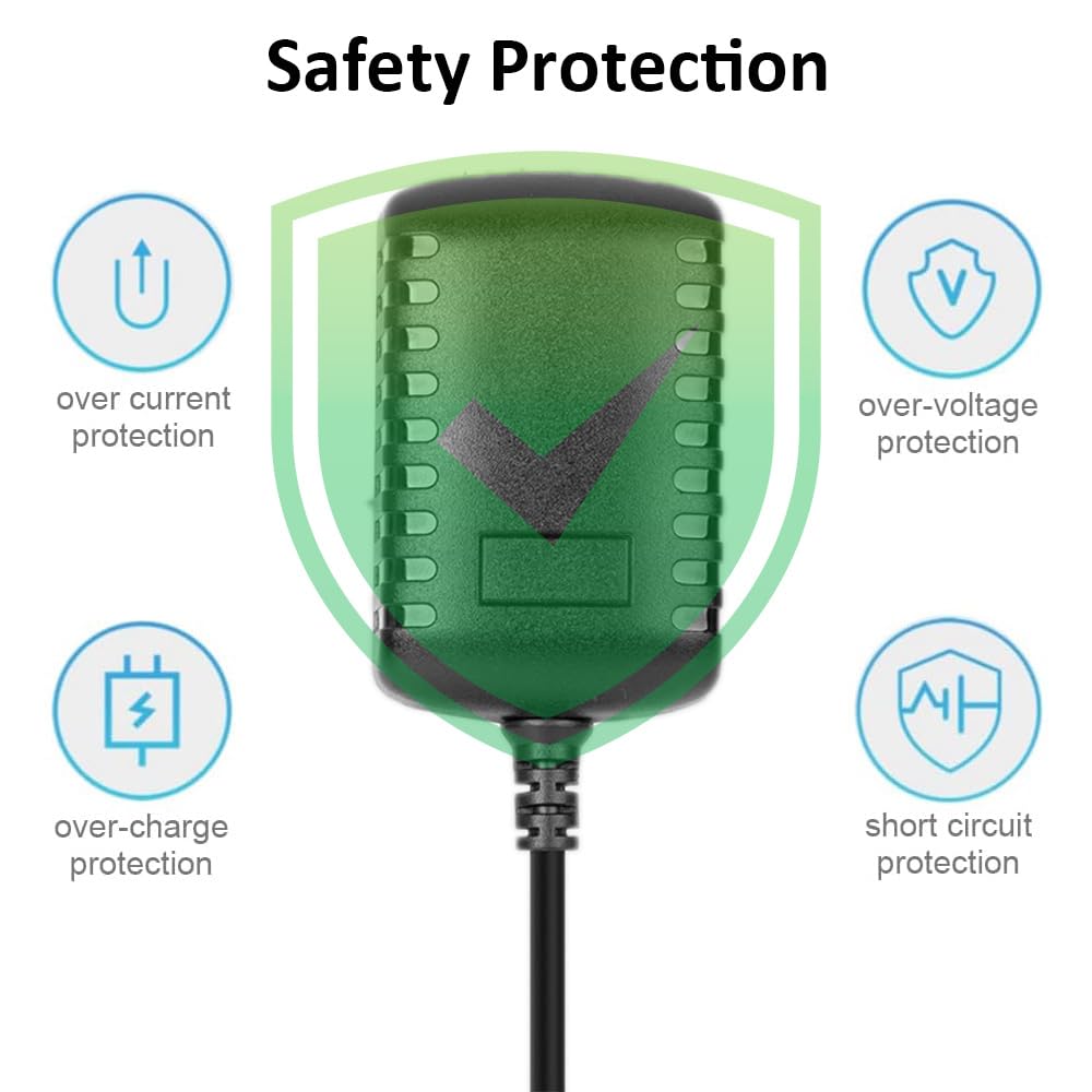 OHYGTBCHG charger shows safety features for reliable charging.