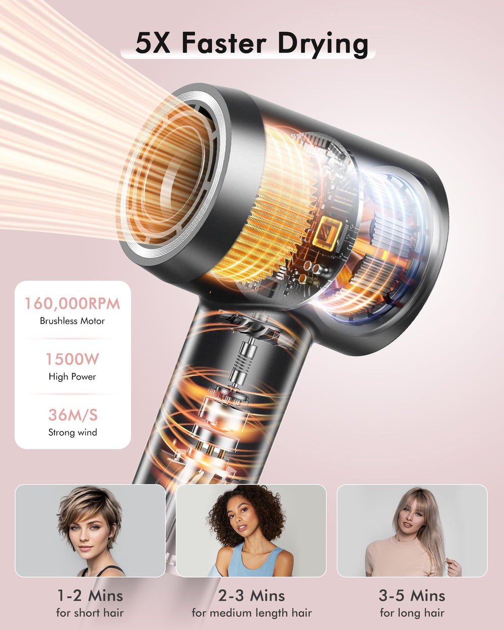 OIMYE Dyson-alternative ionic care delivers smoother, frizz-free results with millions of ions.