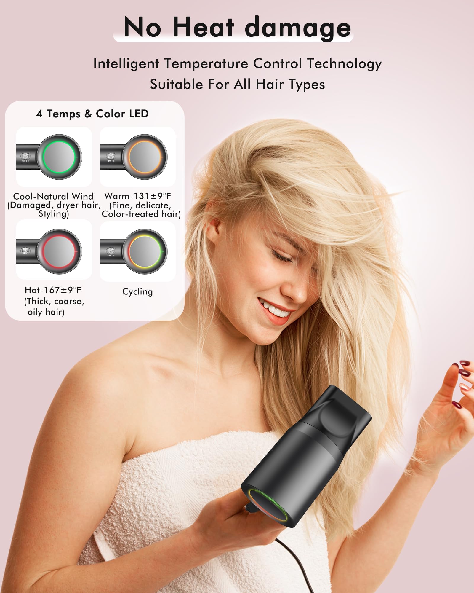 OIMYE Dyson-alternative precision nozzle concentrates airflow for targeted styling.