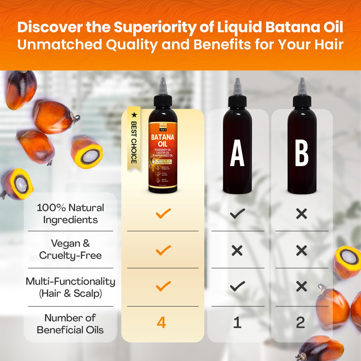 Okaga Batana Oil used in a daily hair care routine for nourishment.
