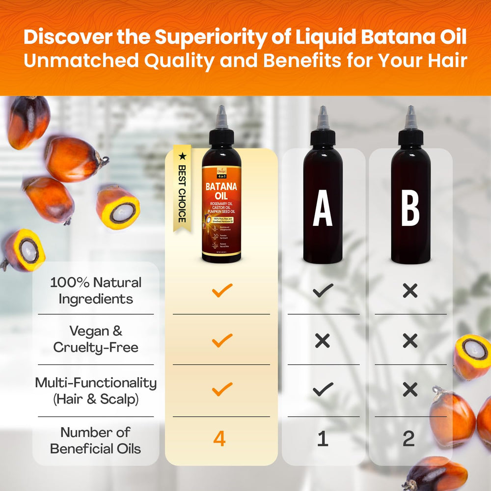 Okaga Batana Oil used in a daily hair care routine for nourishment.