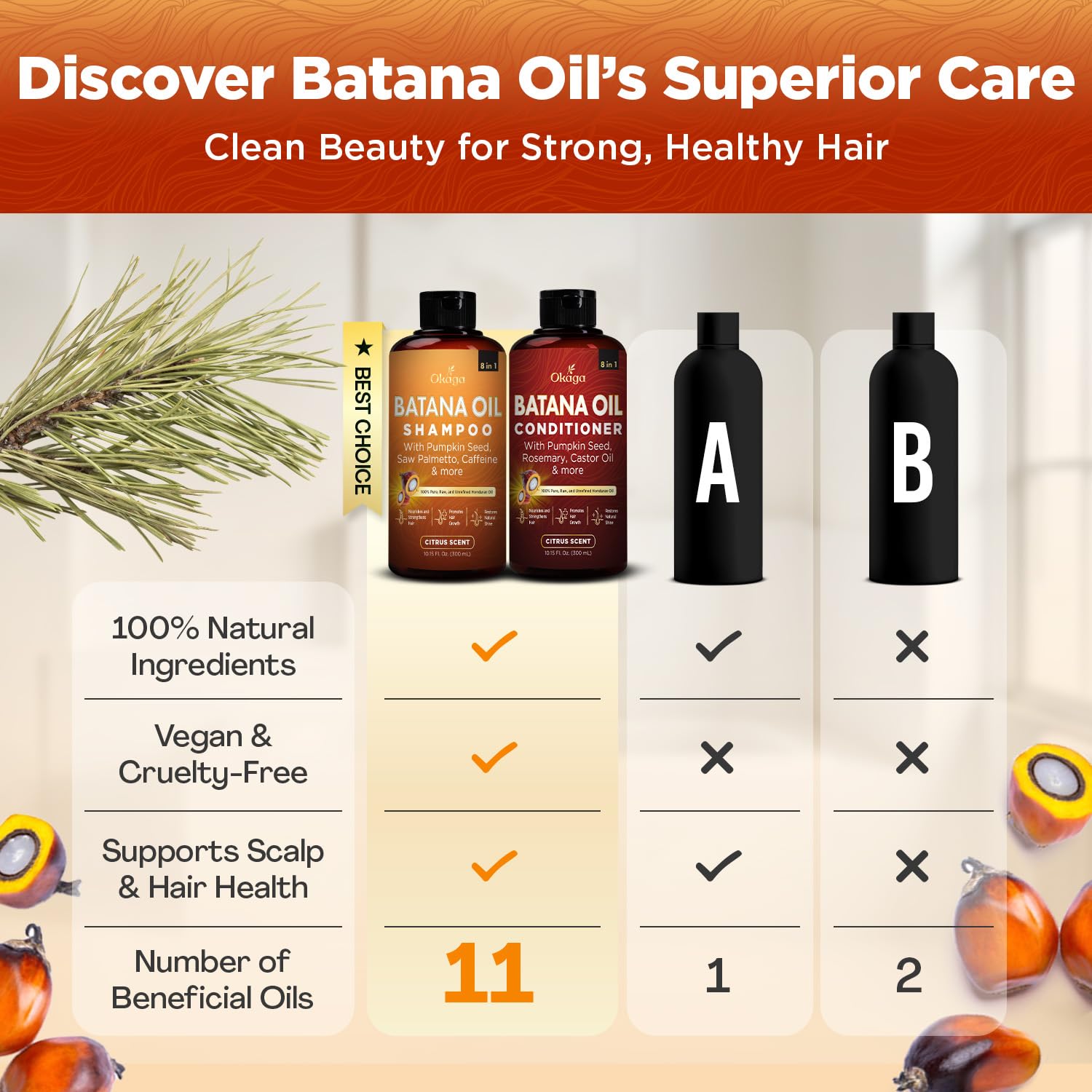 Okaga Batana Oil Shampoo label highlights citrus scent and plant-based ingredients.