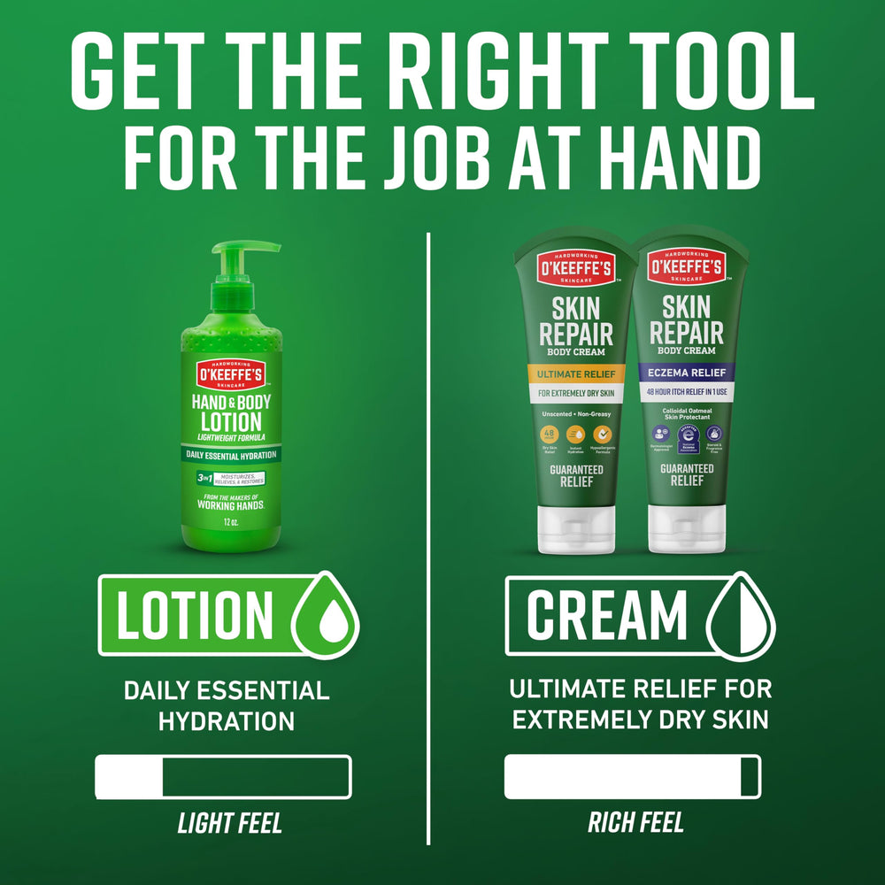 Fórmula hipoalergénica de O’Keeffe’s Skin Repair apta para piel sensible.
