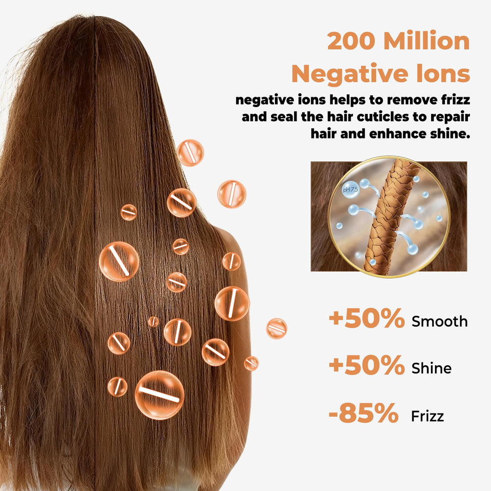 OKWRAP detachable air curler heads for flexible styling.