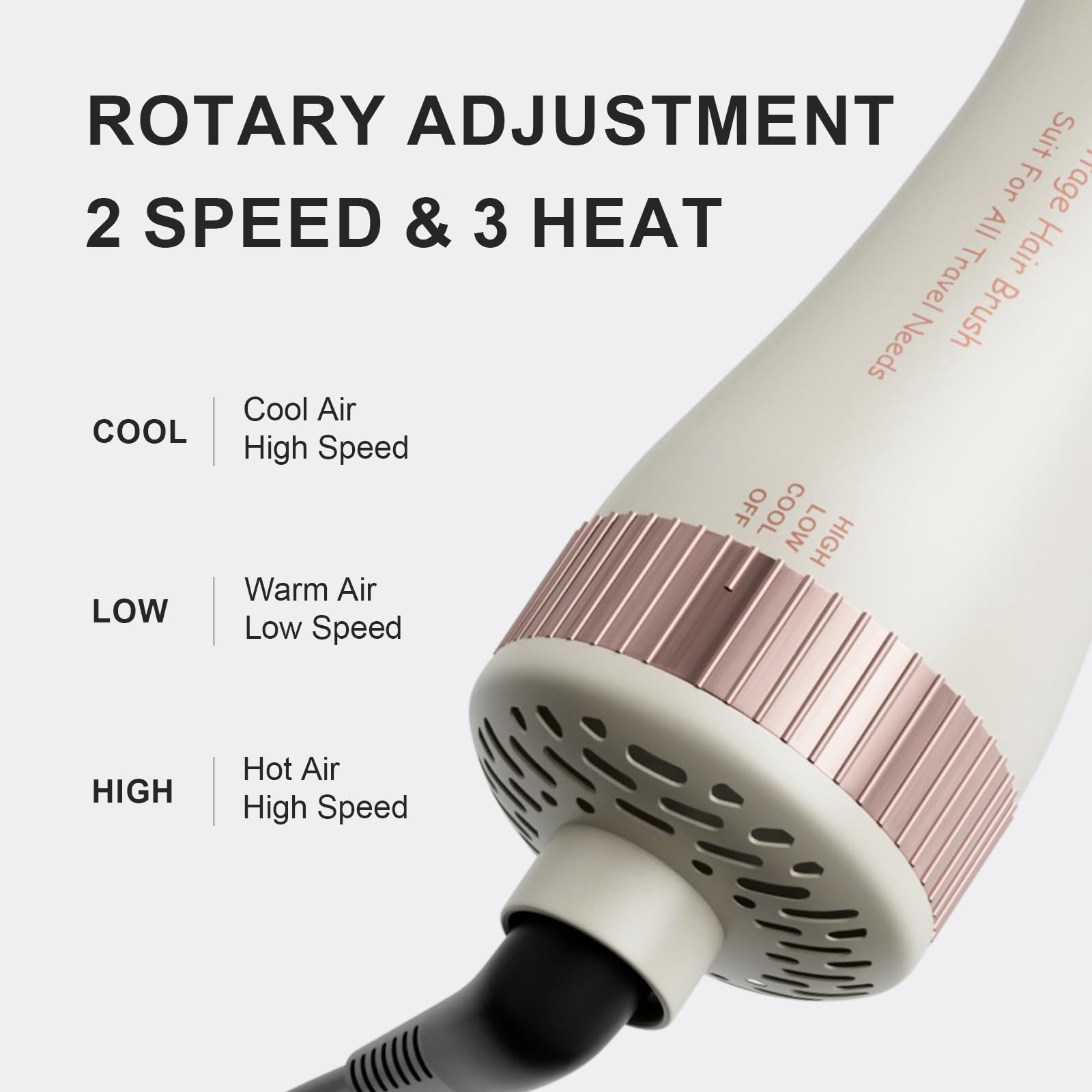 Olaermoso travel dual-voltage hair dryer brush compact size for easy travel.