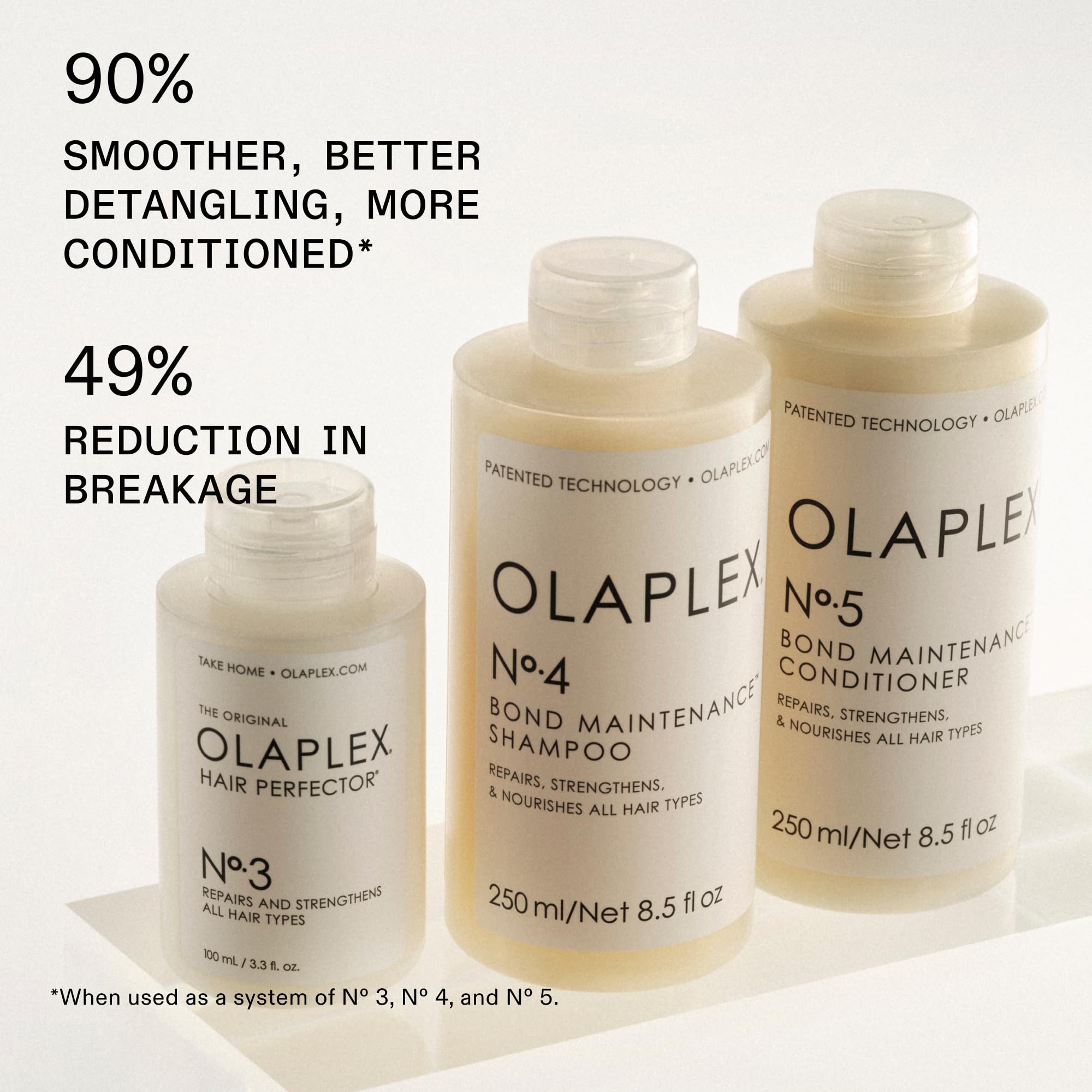 Espuma densa de Olaplex Nº4 Balance durante lavado para desenredar suavemente