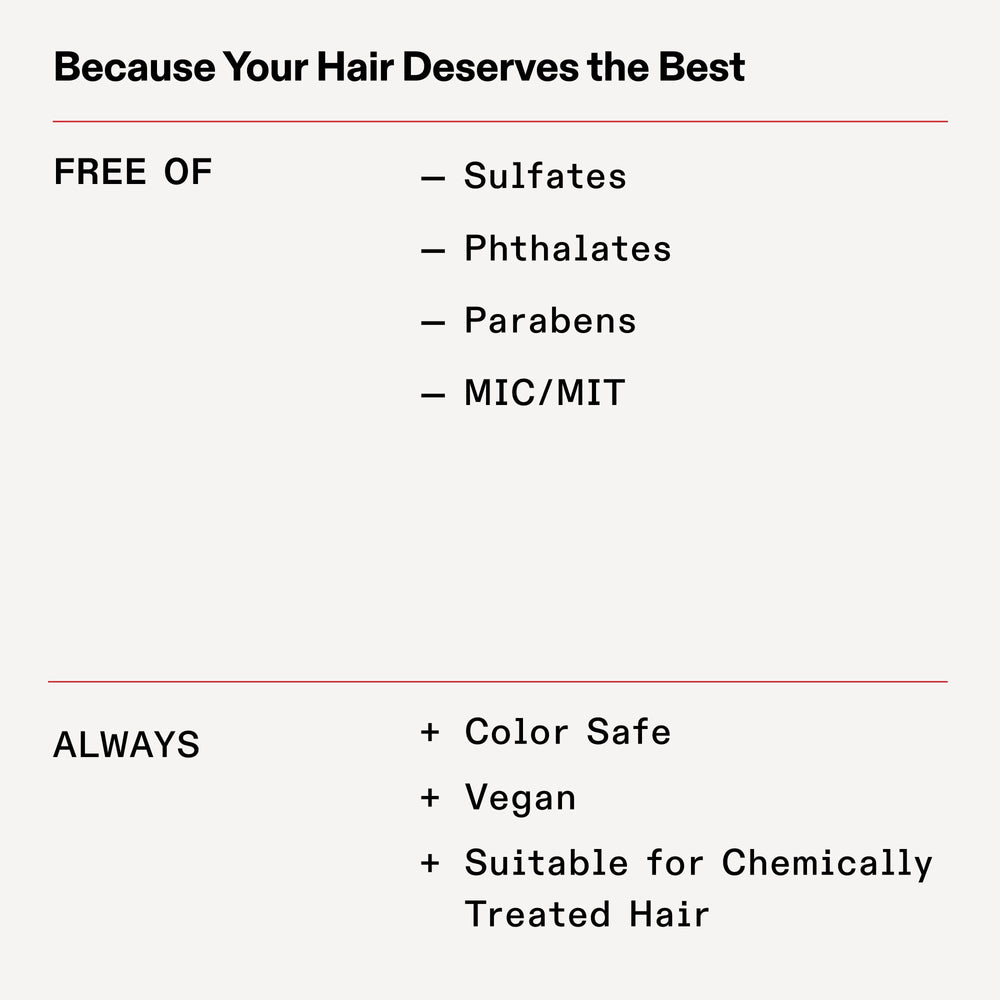 Cabello con diferentes texturas luciendo Olaplex Nº4 Balance