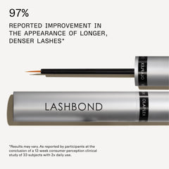 Lashline with lashes after application showing lightweight conditioning.