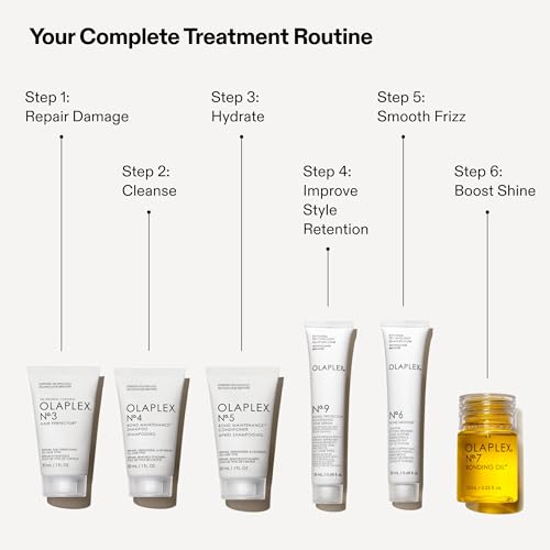 Olaplex No4 Bond Maintenance Shampoo bottle for gentle cleansing and bond protection.
