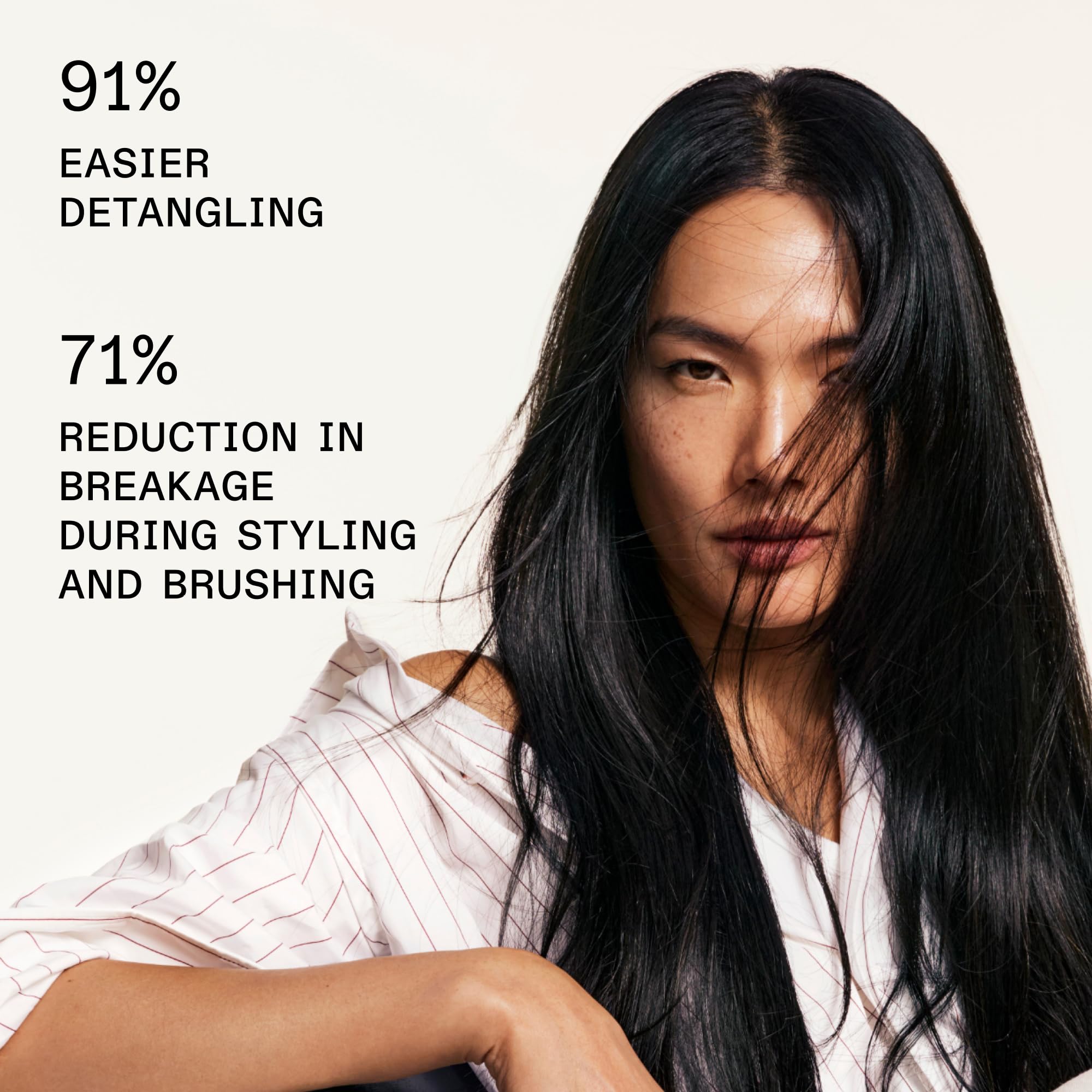 Olaplex N°6 cream applied for frizz control.