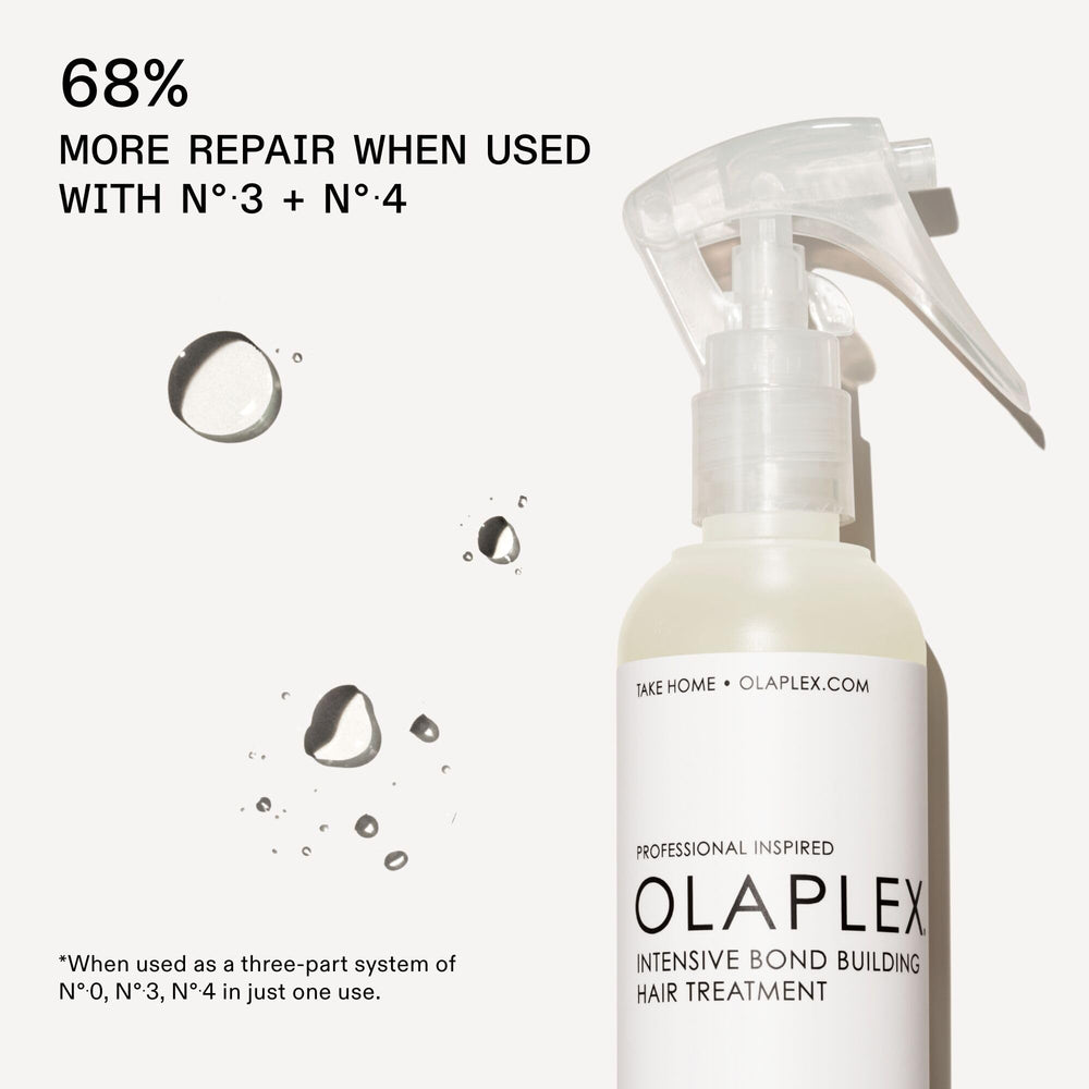 Olaplex No. 0 nozzle enables precise, targeted application.