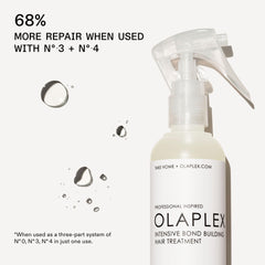 Olaplex No. 0 nozzle enables precise, targeted application.