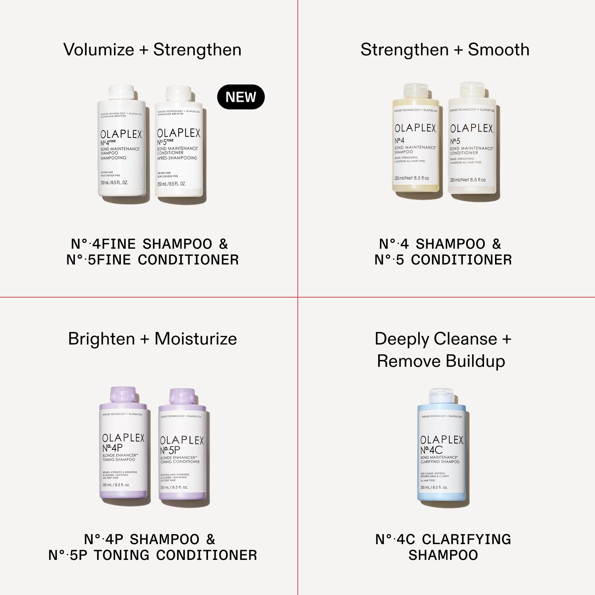 Olaplex No.5 FINE, brillo saludable para cabello fino.