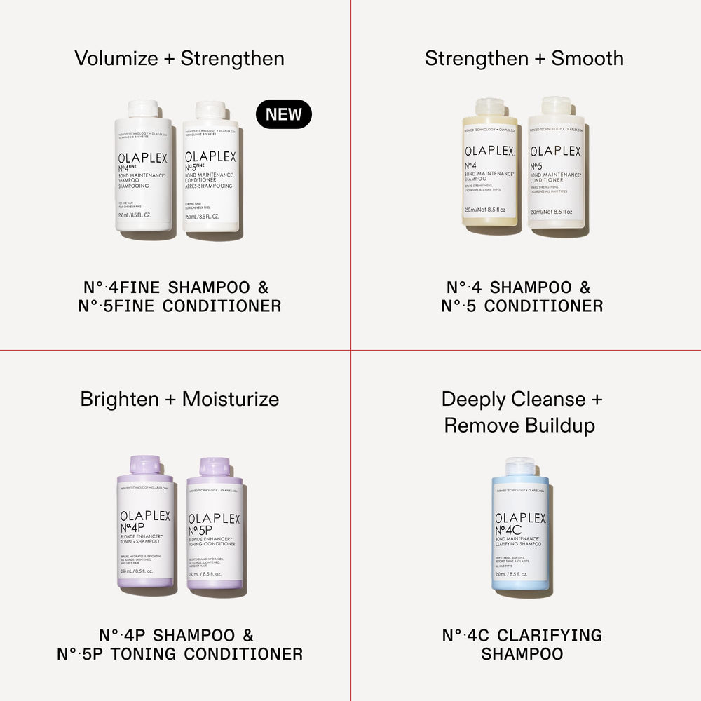 Olaplex No.5 FINE, brillo saludable para cabello fino.