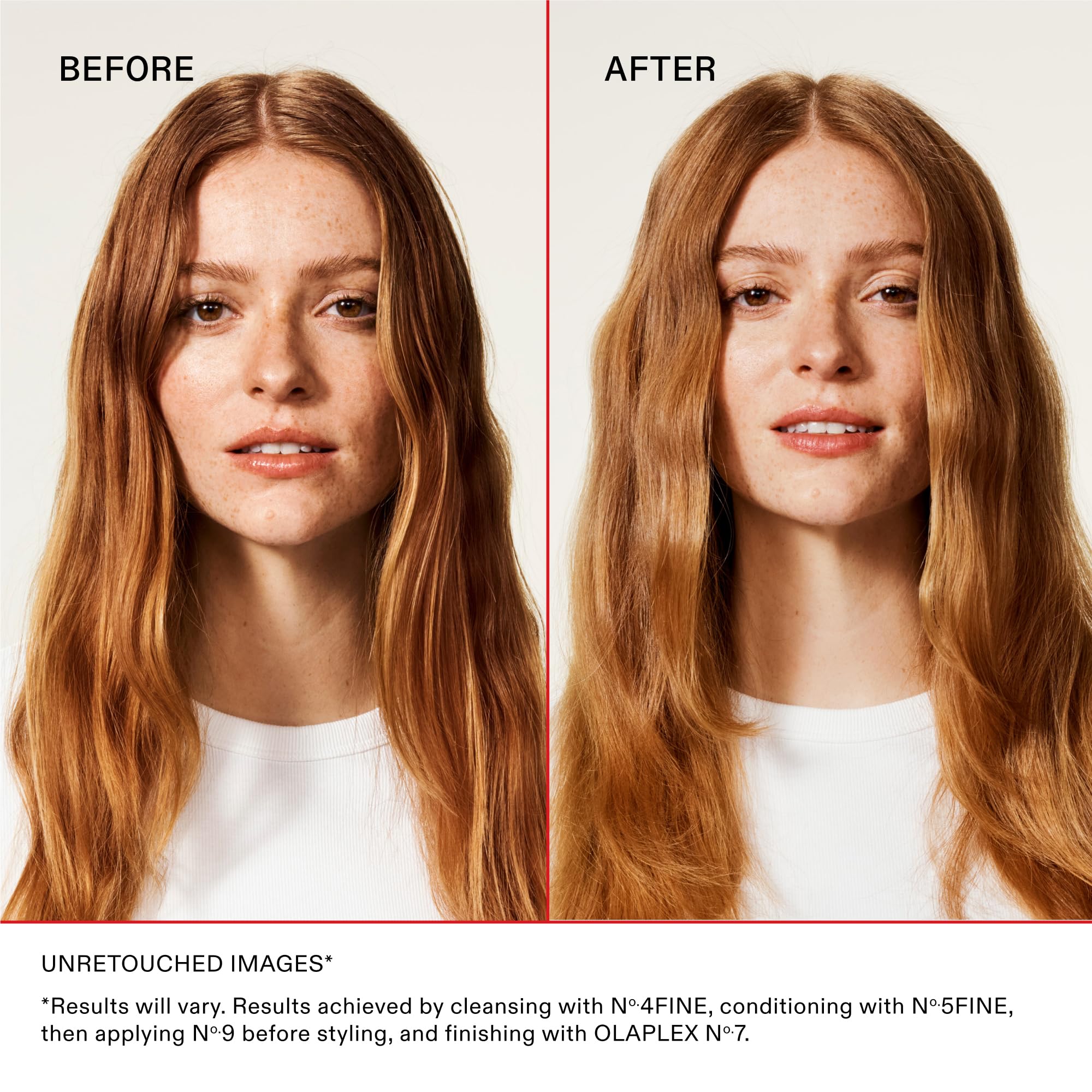 Olaplex No.5 FINE, fortalecimiento y reparación para cabello fino.