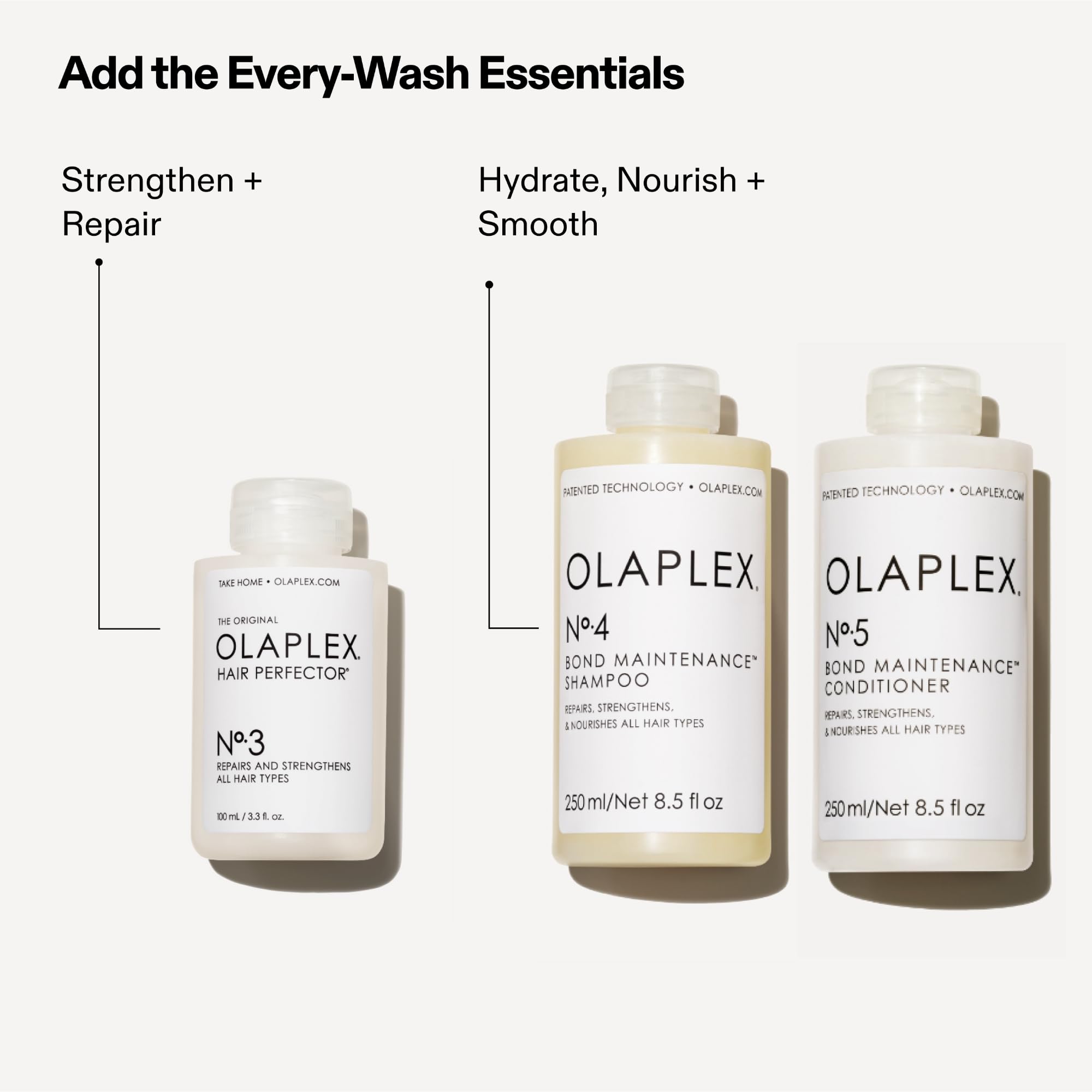 Olaplex No.3 on bathroom shelf ready for routine care