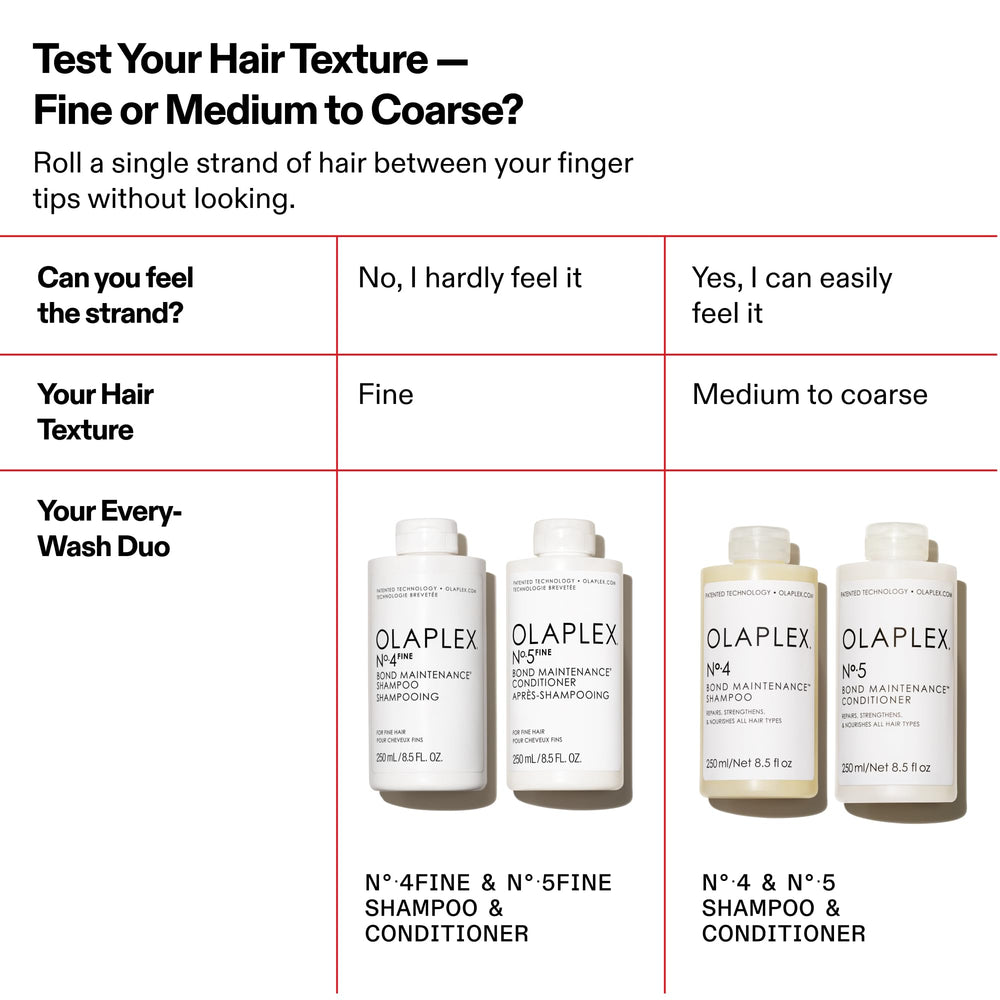 Olaplex No.4 FINE after use hair showing volume and softness