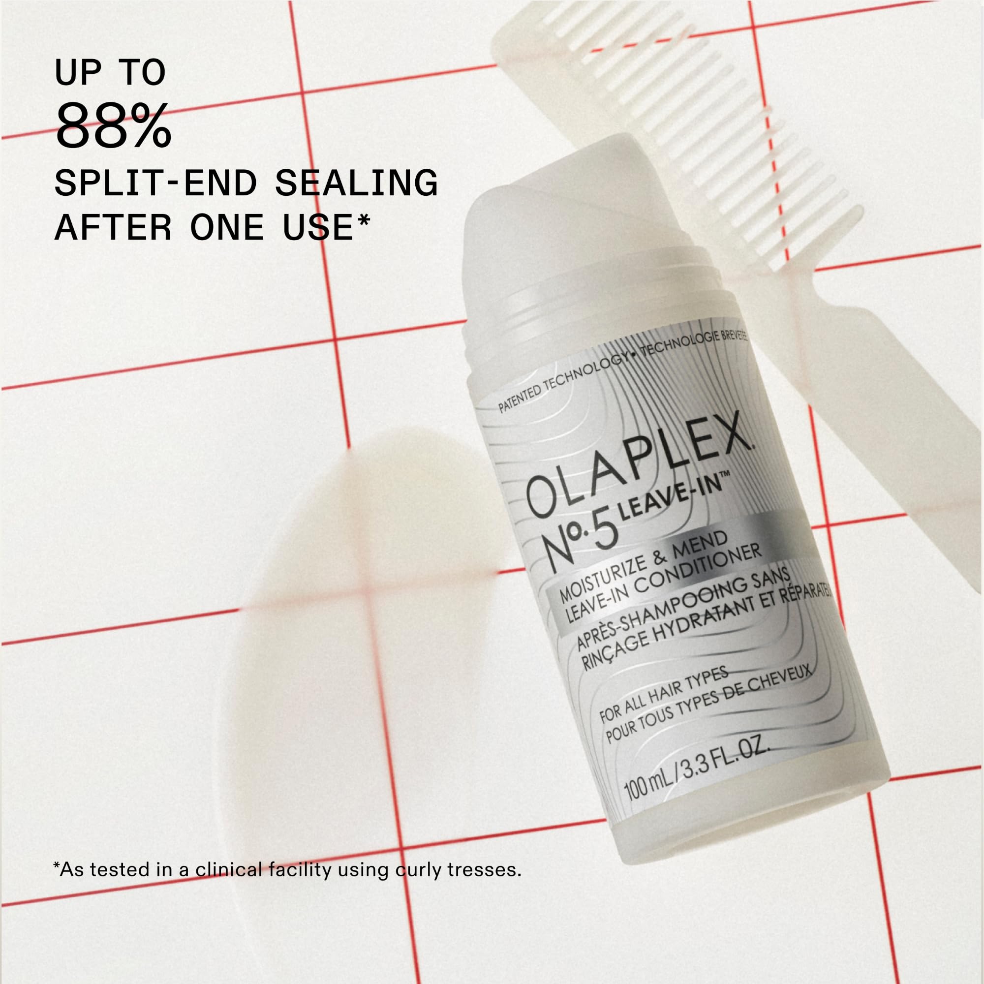 Olaplex No.5 Leave-In application scene shows detangled, frizz-controlled hair