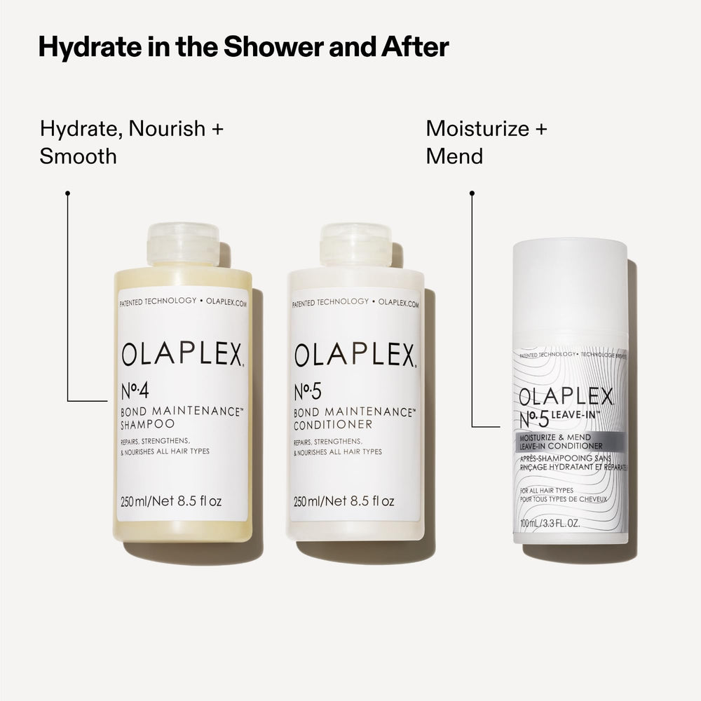 Olaplex No.5 Leave-In finish shot reflects shine and easy styling