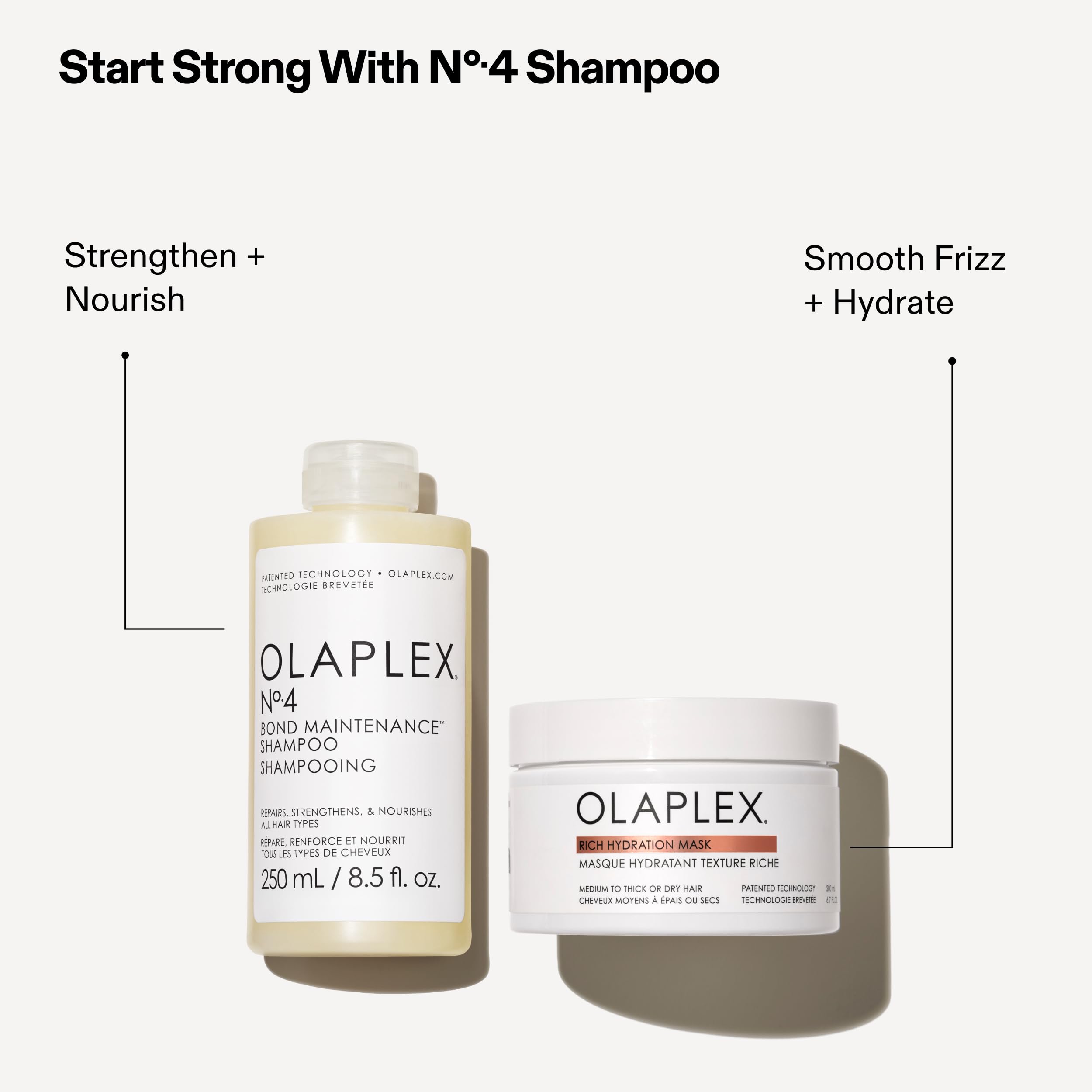 Olaplex Rich Hydration Mask on bathroom shelf suggests daily routine.