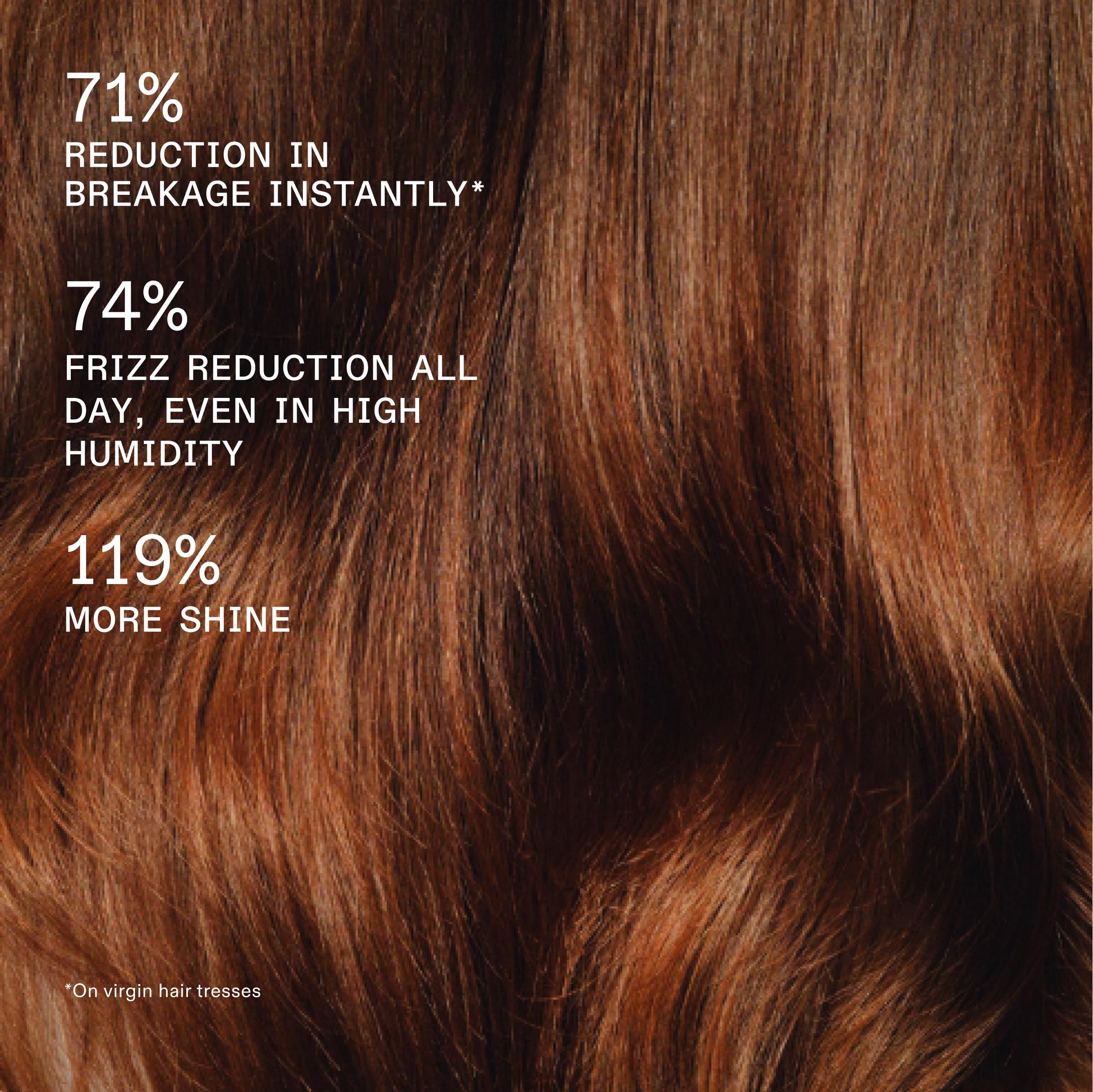 Olaplex Rich Hydration Mask bottle with pump shows controlled dispensing for routine use.