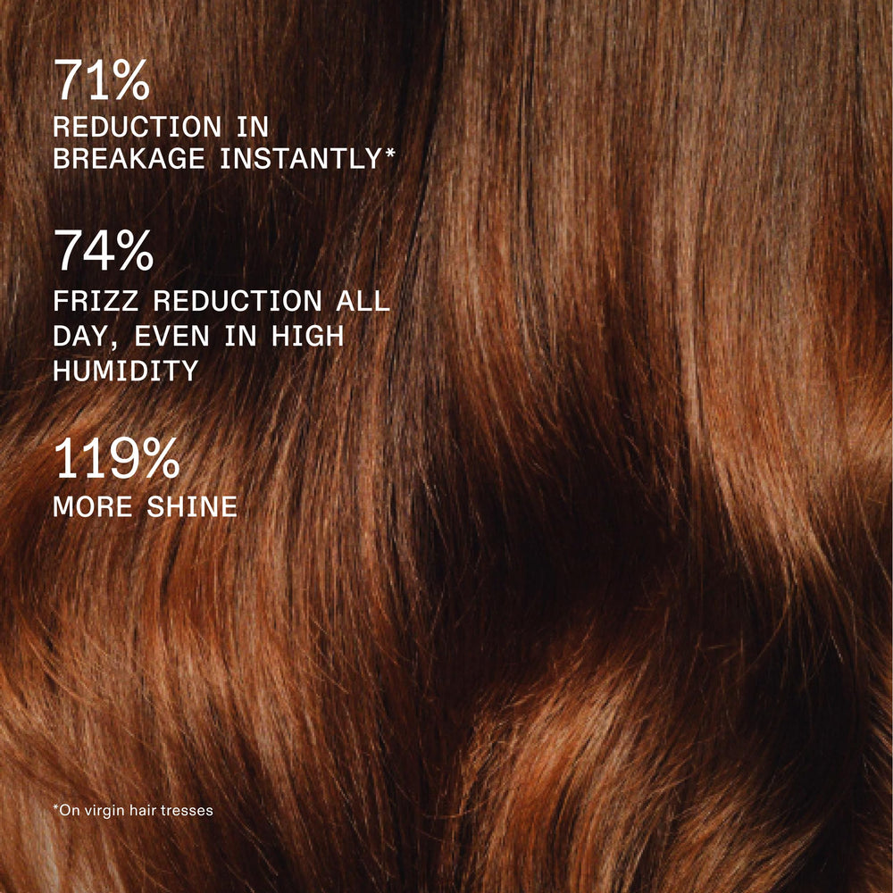 Olaplex Rich Hydration Mask bottle with pump shows controlled dispensing for routine use.