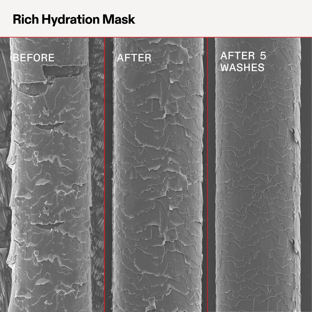 Olaplex Rich Hydration Mask in humid setting illustrating frizz control.