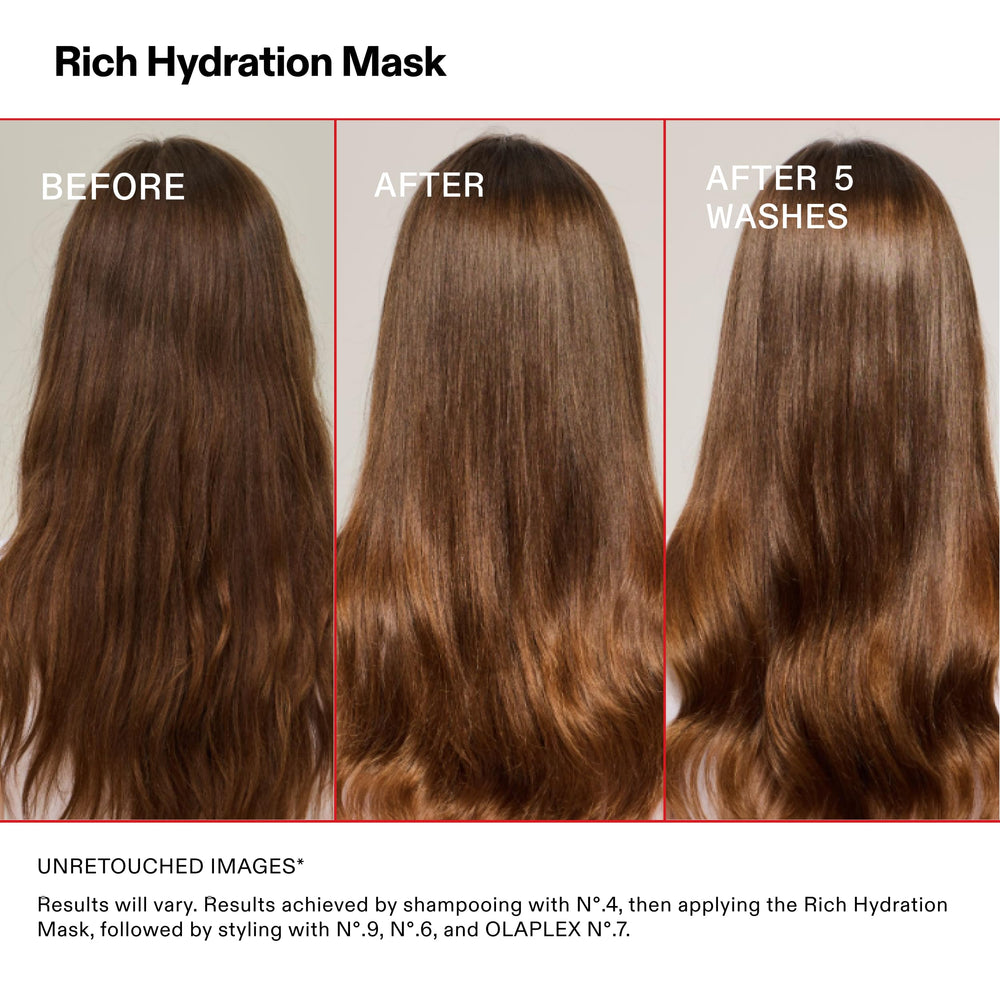 Olaplex Rich Hydration Mask strands look smooth and hydrated after treatment.