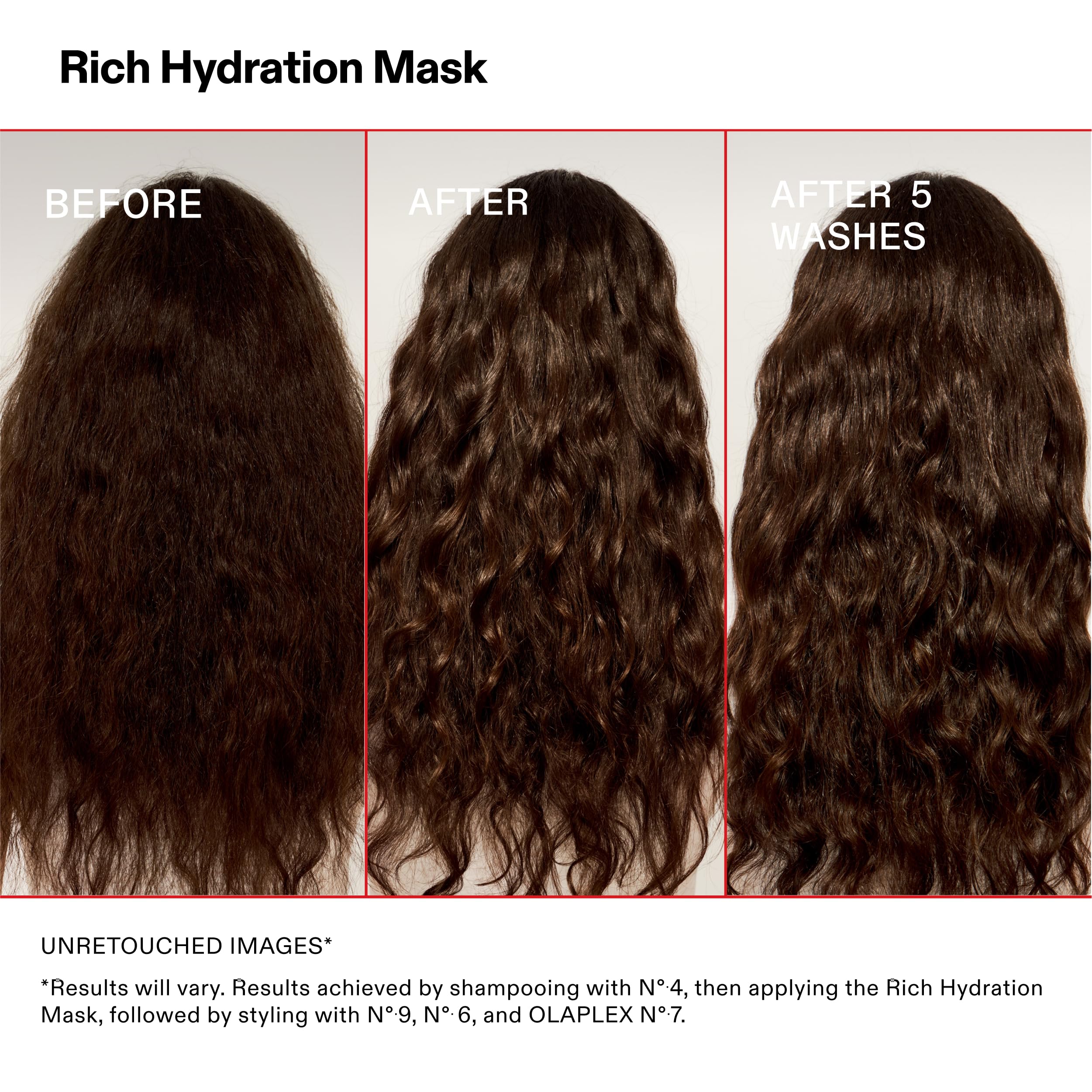 Olaplex Rich Hydration Mask close-up highlights added shine on hair.
