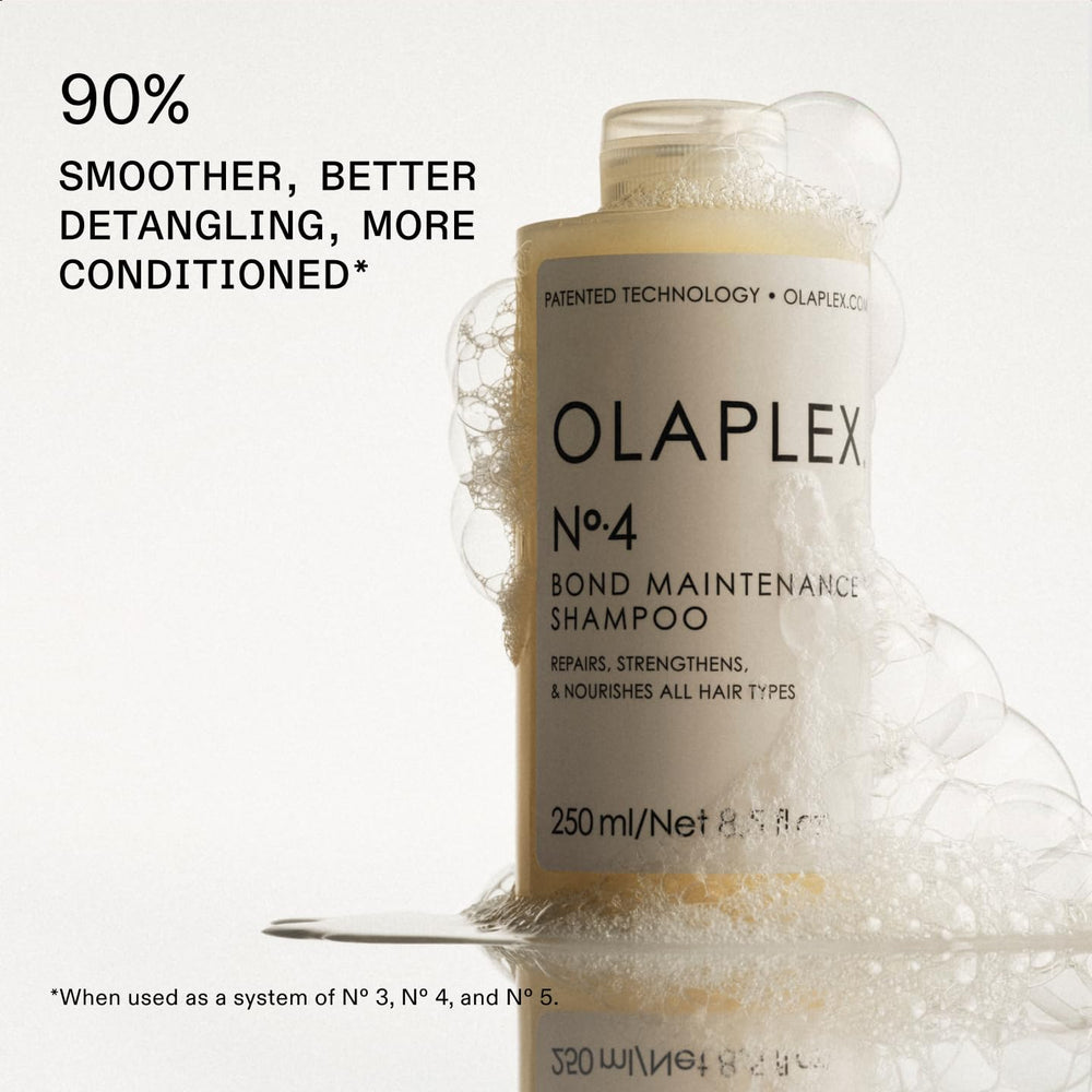 Olaplex Wash and Shine Kit packaging showcases an easy hair care routine