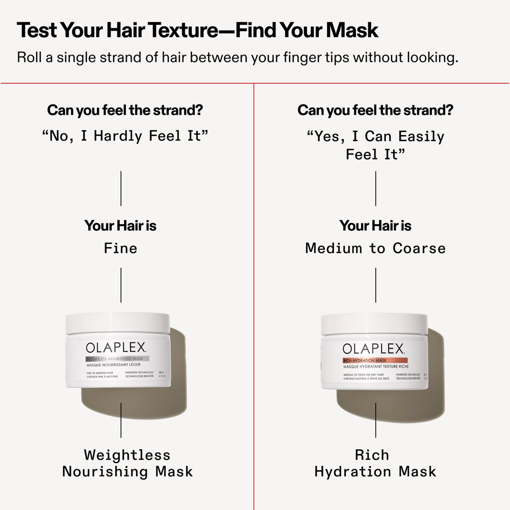 Olaplex Weightless Nourishing Mask closeup of cuticle technology emphasizing hydration retention.